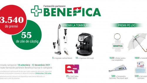 Campania 3.540 de premii, 55 de zile de câștig!